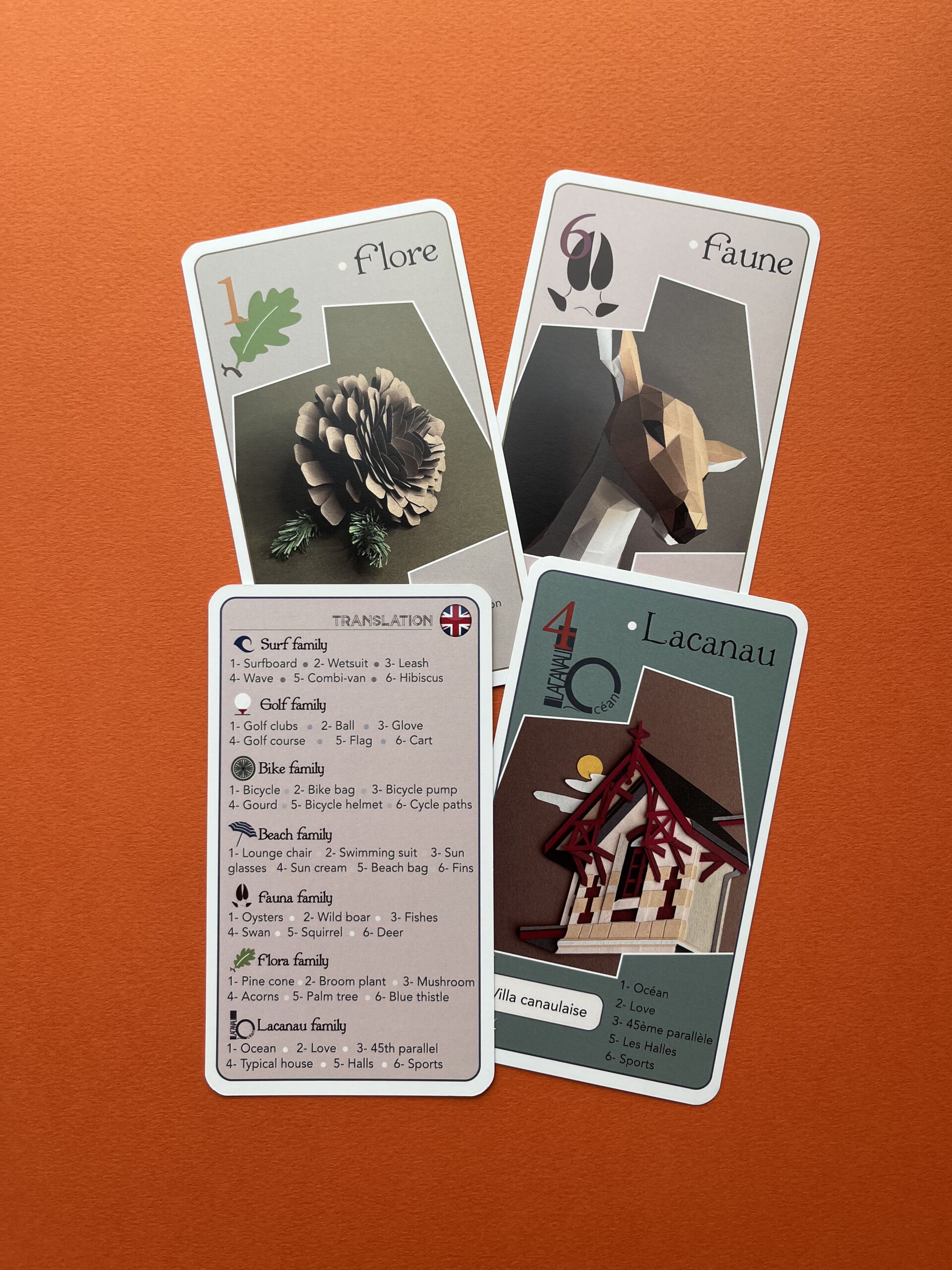 Jeu de 7 familles canaulais – Image 3